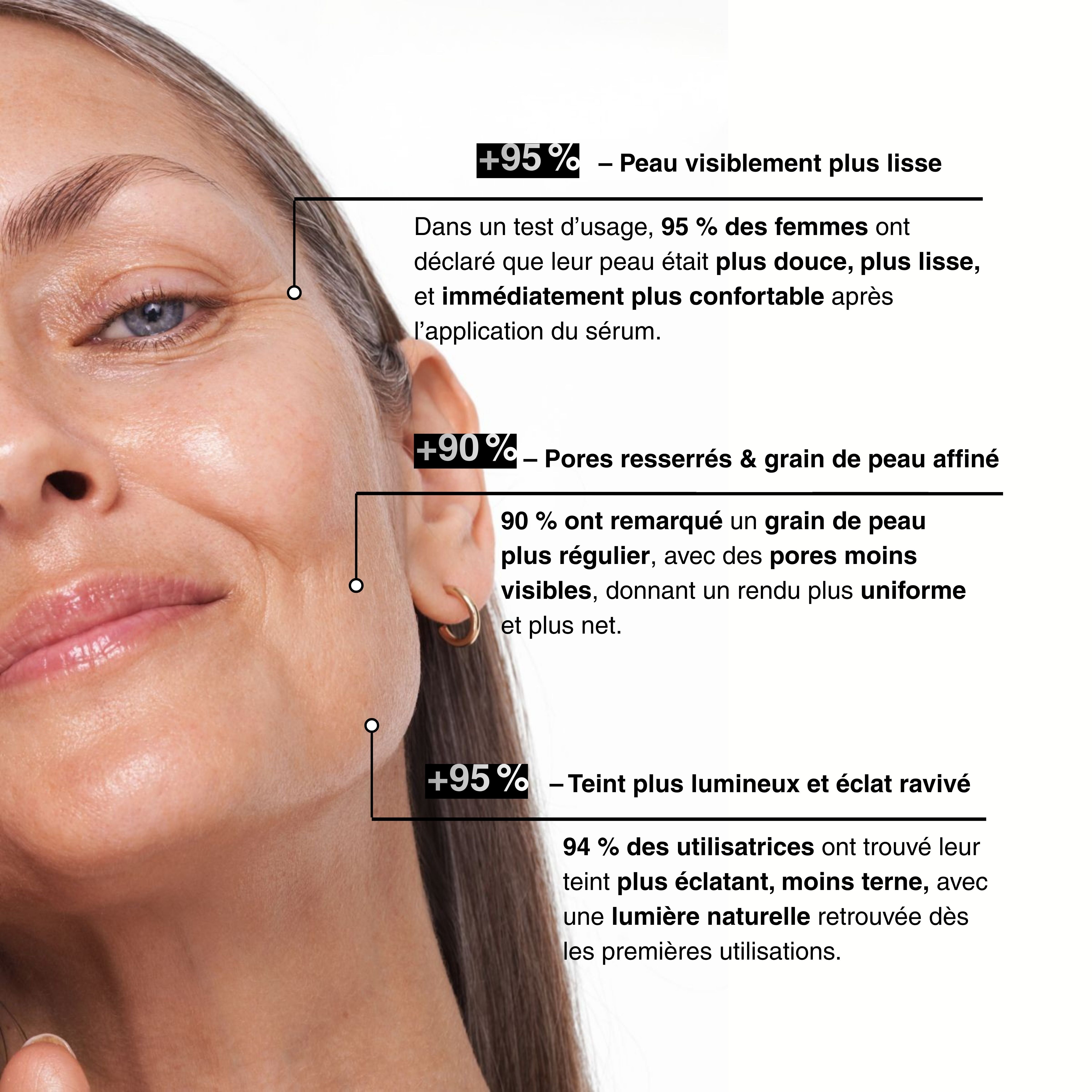 Booster Anti-Teint Terne • Niacinamide